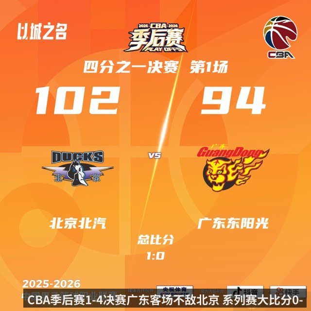 CBA季后赛1-4决赛广东客场不敌北京 系列赛大比分0-1落后